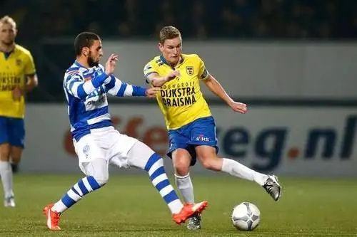 策略的转变 策略的转变